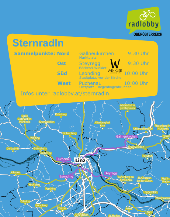 Sternradlen zum Linzer Mobilitätsfest